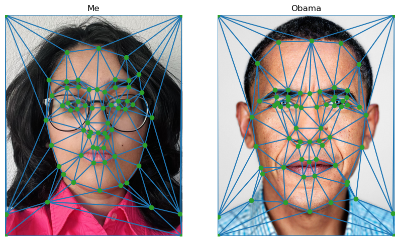 Delauney triangularization of myself and Obama