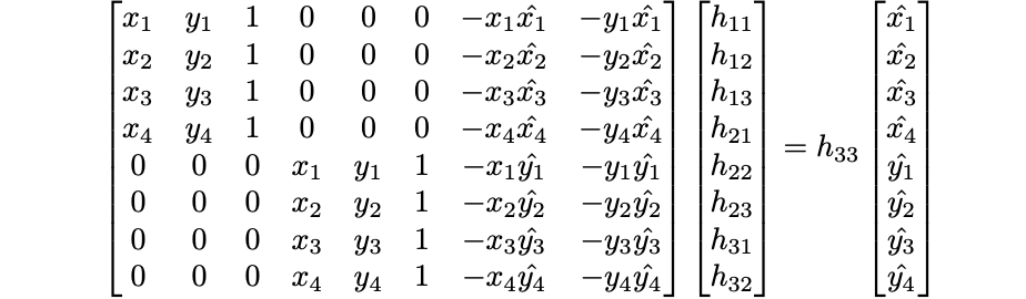 Homography matrix